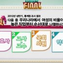 순여성의원 이미지