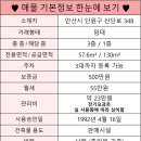 안산유통상가 2동 이미지