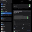 아이패드프로 m1 11인치 배터리 이미지