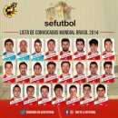 [오피셜] 스페인 대표팀, 월드컵 최종 명단 발표 이미지