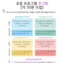 (주)웨이 하남미사