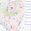 노란문약국 | 첫 약국임장 ssul 풀기