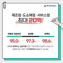 엠컨설팅 이미지