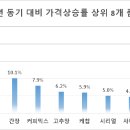 해양수산맛김 이미지