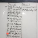 리커버리427 이미지