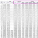 검단어린이도서관(3) 이미지