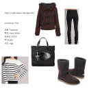 Topshop coat &amp; Prada bag 이미지