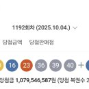 씨유율량칸타빌4차점 | 1192회 로또 1등 당첨번호 공개…29명 각각 10억7천만원 ‘대박’