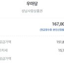 우마당 네이버블로그
