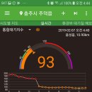 채산 이미지