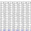 분당-336 이미지