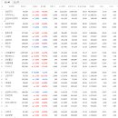 2020년 6월 32(수) : 강한 상승 기대감, 상단이 열린 수급 장세 이미지