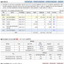 수성농장 이미지