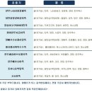 아기숟가락광명