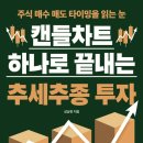 제일양봉산업 | (도서 소개) 캔들차트 하나로 끝내는 추세추종 투자