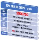 동부타워공인중개사사무소 네이버블로그