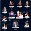 박성일 | 멋진 신세계 드라마 ost 결말 몇부작 허남준 줄거리 후기