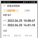 갈맷길(6코스) 이미지