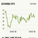 대흥화장품 이미지