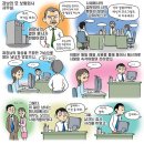 일상다반사