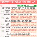 동신양행