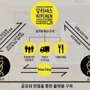 달리셔스