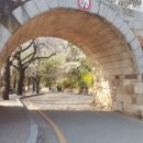 경기도 수원시 팔달구 매산로, 정조로 이미지