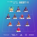 2019 K리그1 서울vs전북 이미지