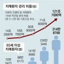 온약국 이미지
