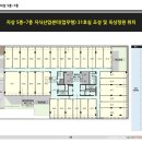 J원 플렉스 지식산업센터 이미지