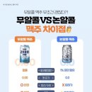 무알콜과 논알콜 맥주의 차이점. 이미지