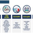 능치과의원 이미지