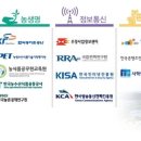 주식회사 우정유통 이미지