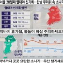 서울 28일째 열대야 신기록 ~~~ 한낮 무더위 속 소나기 이미지