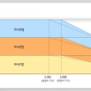 2015년 처음으로 시행되는 자녀장려금제도(CTC) 안내 이미지