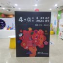 최무선과학관 영천시민신문사