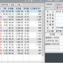 이엠특허정보