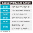 정다운개발 이미지