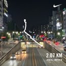 복싱프라자 | 덕양구복싱 G복싱 일산화정점 복싱다이어트 체력증진 후기 + 일주일복싱일기