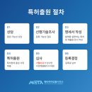 메타특허법률사무소 네이버블로그