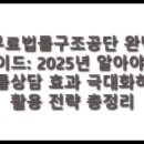 (4/25~)변호사 유제철의 무료 법률 1:1 전화 상담 | 무료법률구조공단 완벽 가이드: 2025년 알아야 할 법률상담 효과 극대화하는 활용 전략 총정리