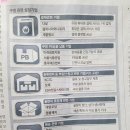 다날에프앤비 이미지