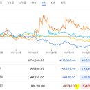 태경 이동통신
