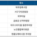 북구노인종합복지회관 이미지