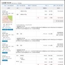 주식회사 성광산업