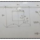 [남부] 의류제작 초급 이미지