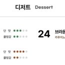 하카전자담배청주 이미지
