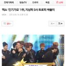 엑소 ‘인기가요’ 1위, 지상파 3사 트로피 싹쓸이 이미지