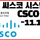 에이엠씨홀딩스