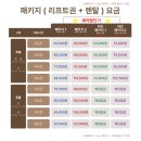 지산로 | 지산리조트 렌탈샵 추천 지산리프트권 가격 후기